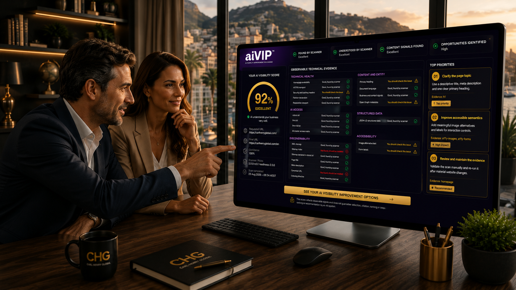Business professionals reviewing the aiVIP Scanner dashboard